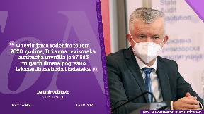 Greška 97 milijardi